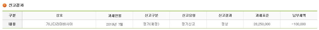 신고결과