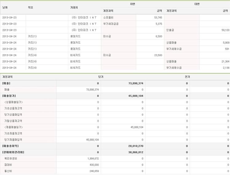 복식장부예시