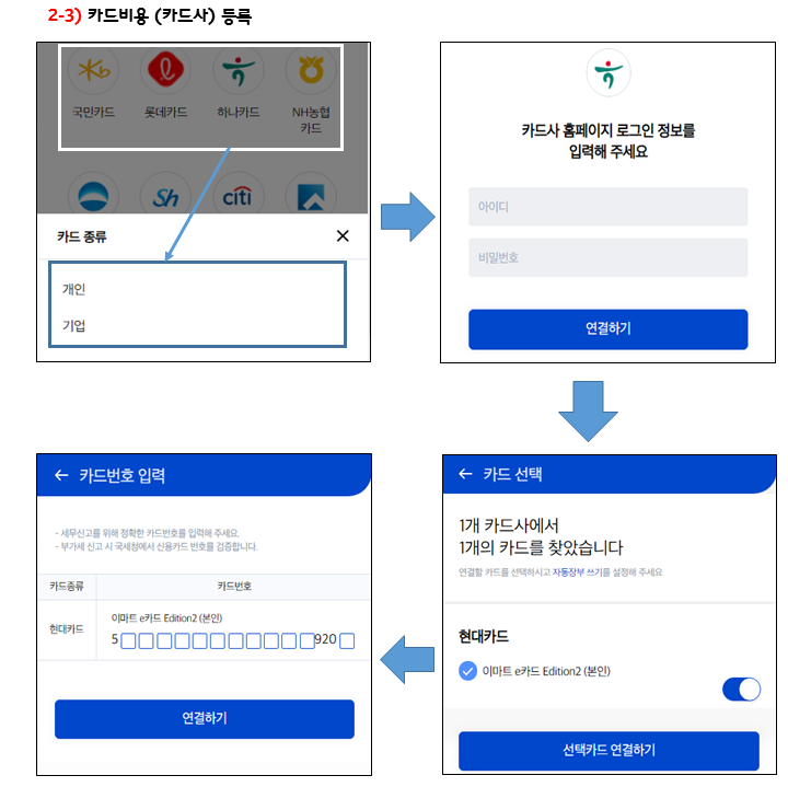 자동장부 설명 11